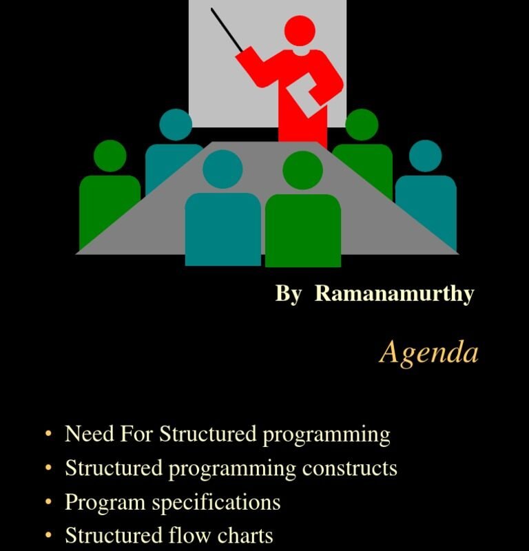 understanding programming concepts