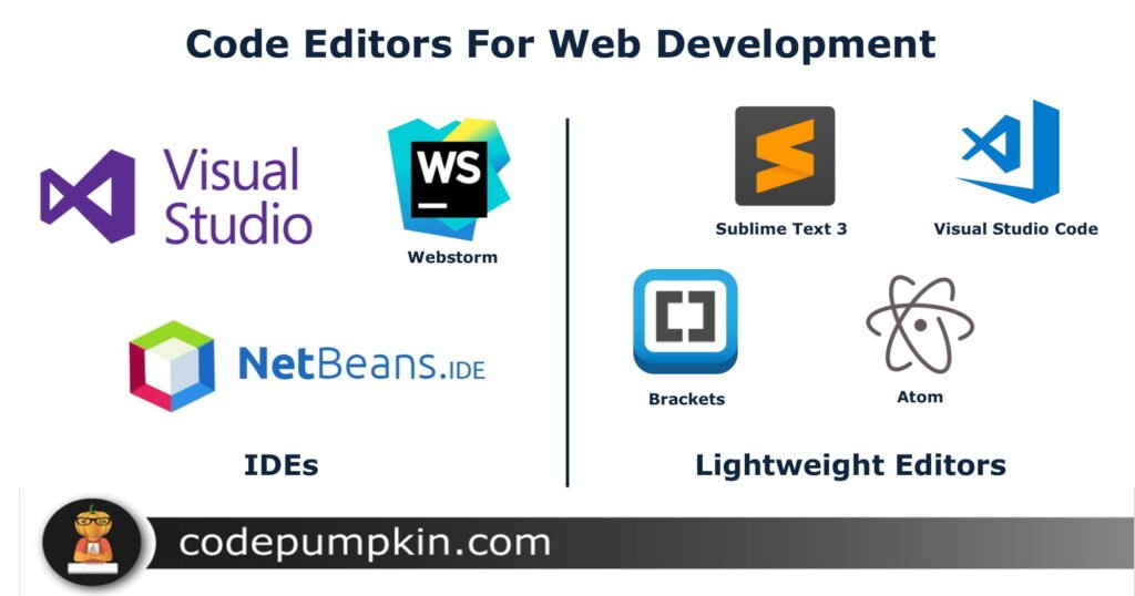 best code editors for web development