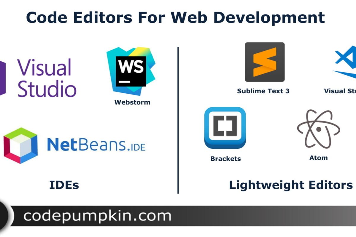 best code editors for web development
