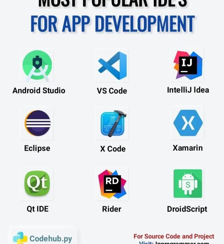 free IDEs for beginners