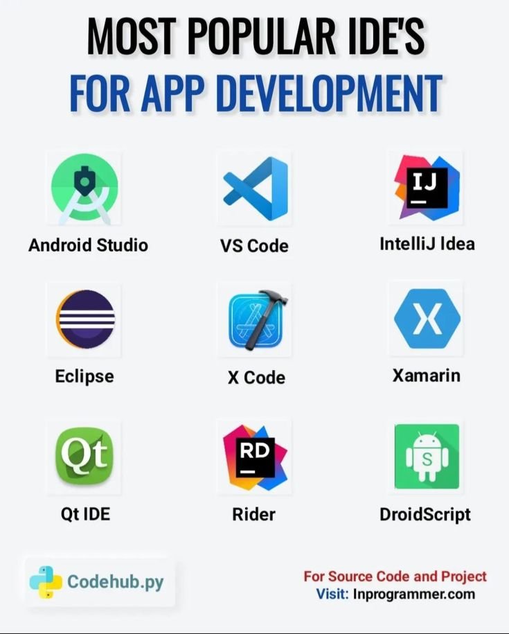 free IDEs for beginners