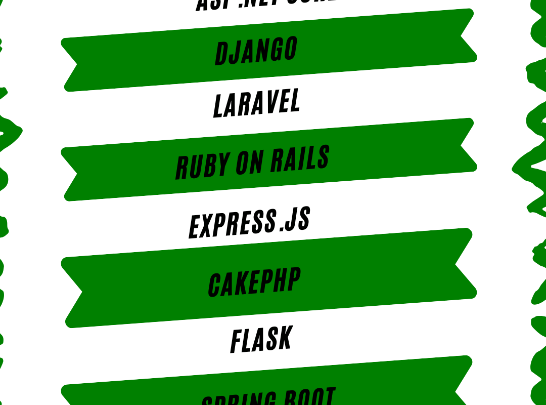 setting up a back-end development environment