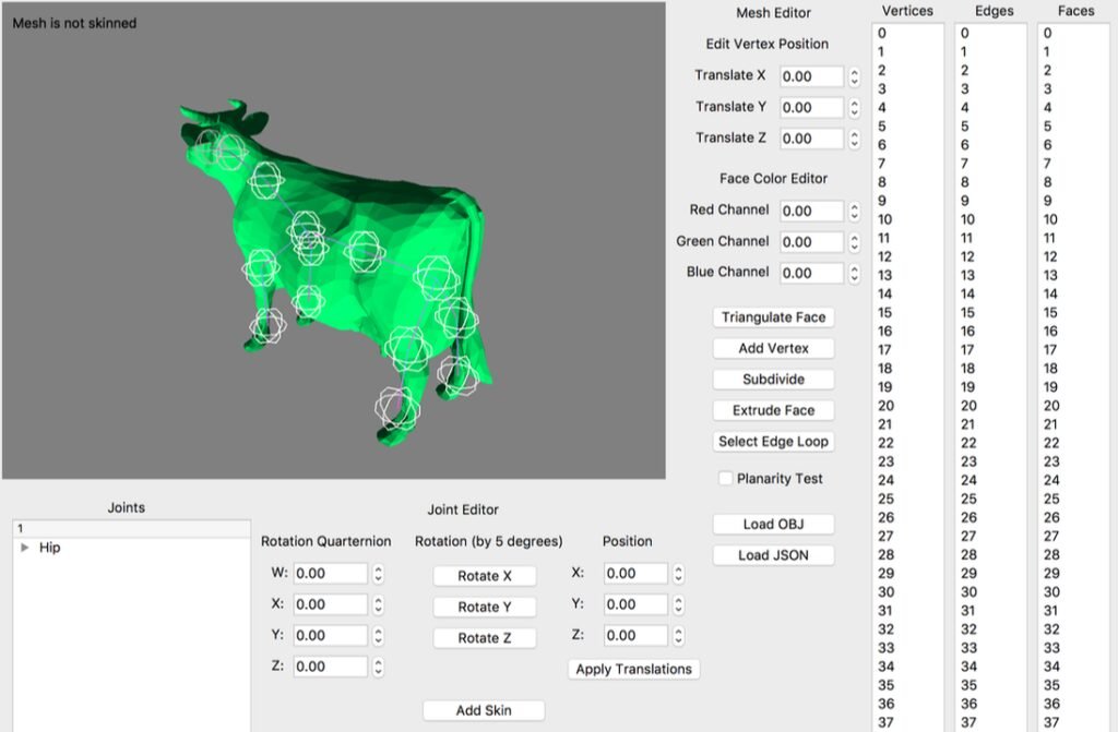 coding projects for non-profit organizations