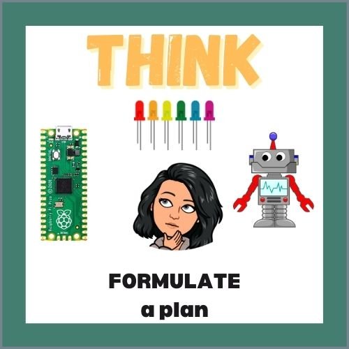 7 Reasons Why Coding is Easier Than You Think
